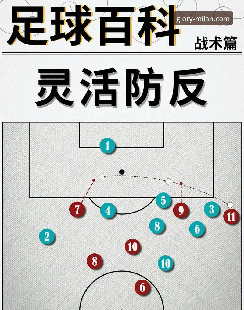 从伯纳乌闪电战到圣西罗启示录：剖析现代足球的实用战术革新