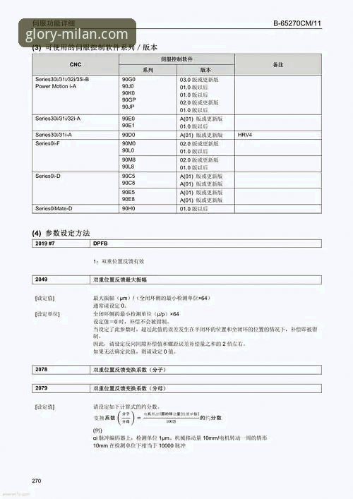 访问米兰官网必备 深度揭秘:访问米兰官网必备的五大关键数据与隐藏功能