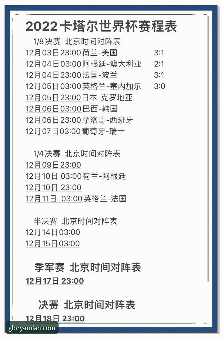 世界杯排名波动完整指南：从AC米兰官网视角解读最新赛事动态